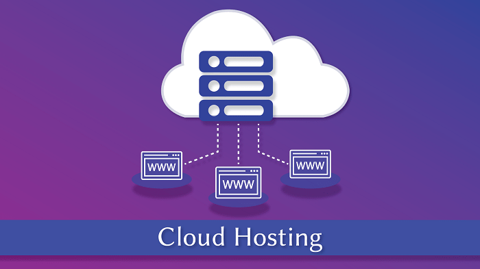 types-of-web-hosting