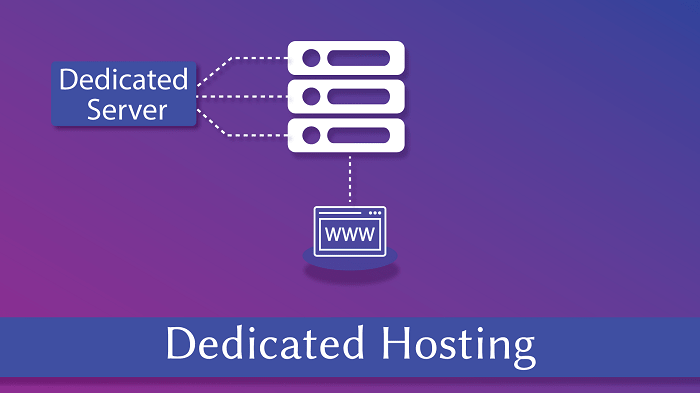 types-of-web-hosting